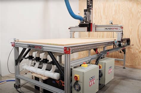 4 8 sheet cnc machine|4x8 cnc router with financing.